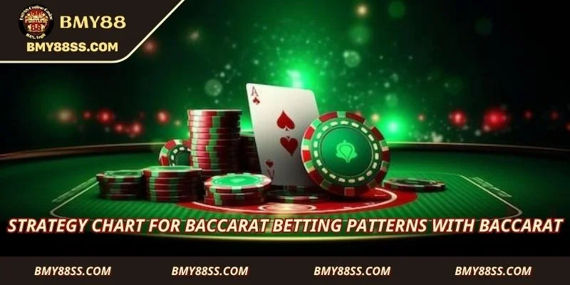 Strategy chart for baccarat betting patterns with baccarat