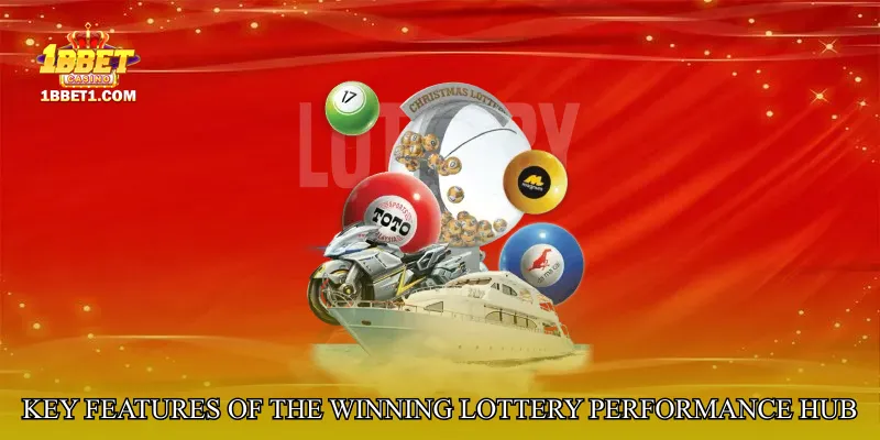 Key Features of the Winning Lottery Performance Hub