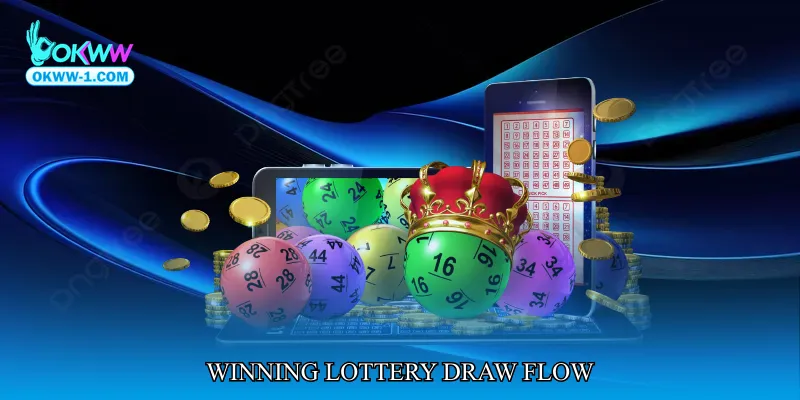 Winning Lottery Draw Flow