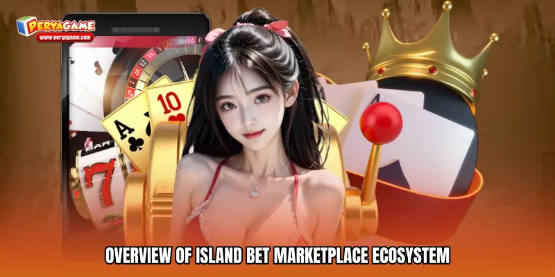 Overview of Island bet marketplace Ecosystem